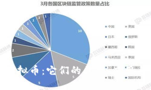 游戏币与虚拟币：它们的区别、应用与未来趋势