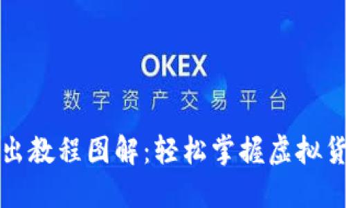 小狐钱包转出教程图解：轻松掌握虚拟货币转出流程