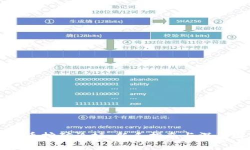 虚拟币挖矿论坛：新手指南与深度解析