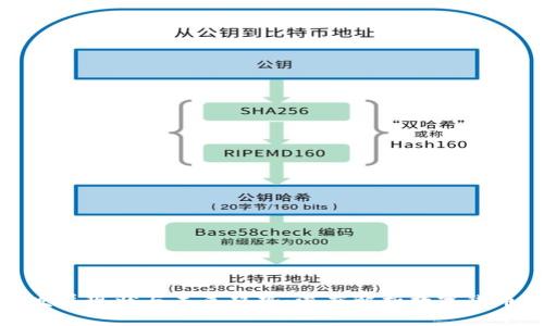 虚拟币发展现状与未来趋势：深度解析数字货币的崛起