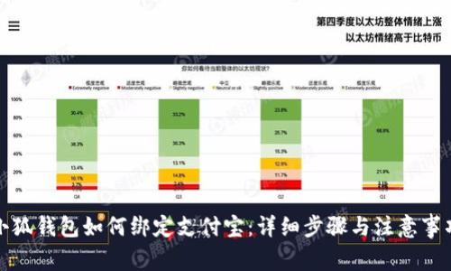 小狐钱包如何绑定支付宝：详细步骤与注意事项