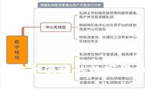 小狐钱包：安全便捷的数字货币管理平台