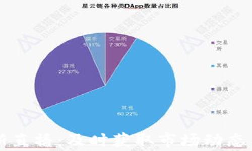 
虚拟币最新直播：及时获取市场动态与投资分析