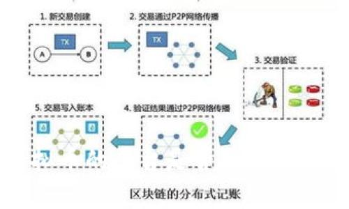 签到送虚拟币的平台是否合法与安全性分析