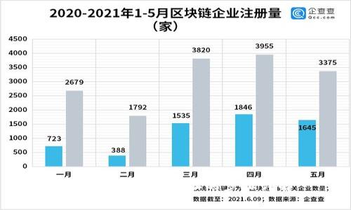 小狐钱包更改住址的步骤详解