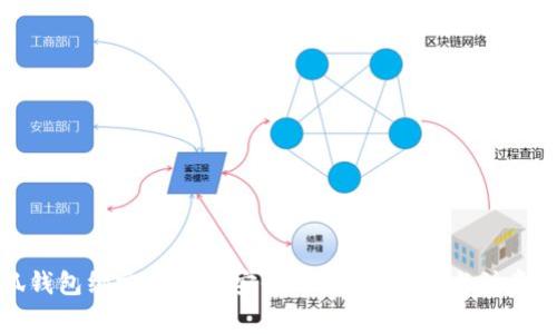 小狐钱包绑定支付宝安全吗？全面解析与注意事项