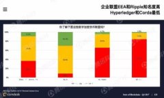 如何安全有效地购买虚拟币：新手指南