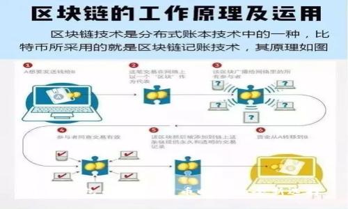 小狐钱包币：数字货币时代的全新选择