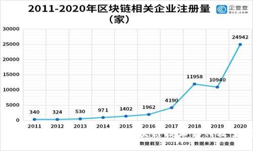 张若兰与茸哑人虚拟币的未来：区块链技术如何改变我们的生活