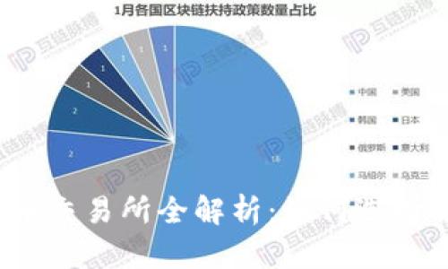 俄罗斯虚拟币交易所全解析：如何选择合适的平台？