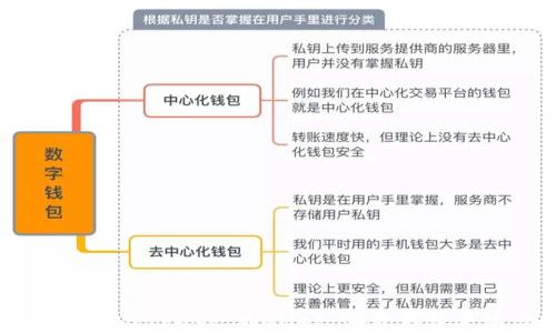 
MetaMask与Trust Wallet：哪款钱包更适合你?