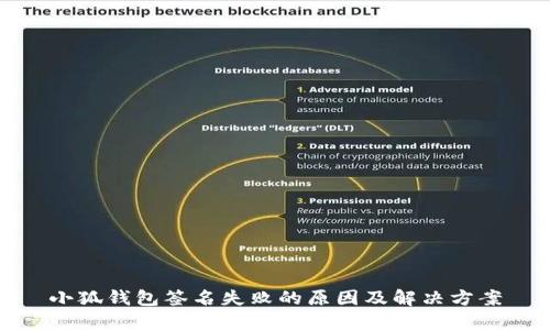 小狐钱包签名失败的原因及解决方案