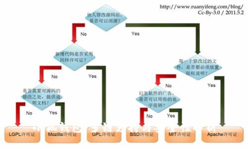 小狐钱包：多链支持与安全性解析