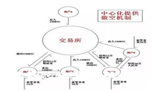 重置小狐钱包账号密码的详细指南