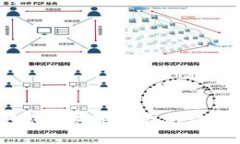 狐狸轻钱包：安全与便捷