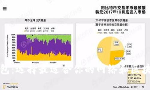 小狐钱包：选择最适合你的网络和区块链选项