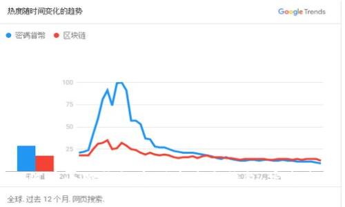 如何在小狐钱包中创建多个钱包：完整指南