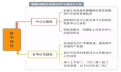 如何下载安装小狐钱包插