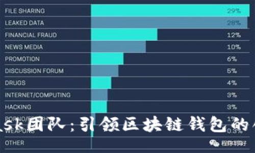 Title
Metamask团队：引领区块链钱包的创新之路