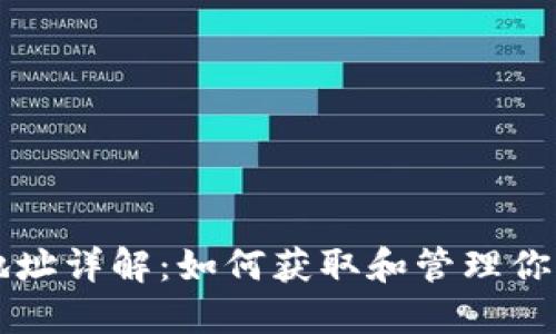 小狐钱包地址详解：如何获取和管理你的虚拟货币