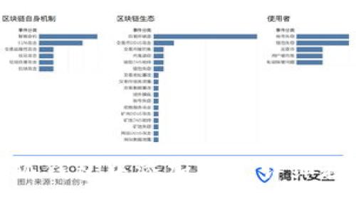 如何在小狐钱包中添加BTC：详细教程与技巧