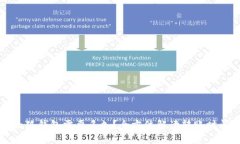 转账到小狐钱包需要多久