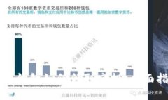 小狐钱包如何领取空投：