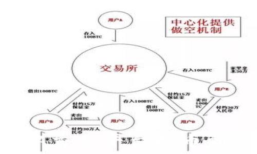   
如何将加密货币从交易平台提币到MetaMask 钱包