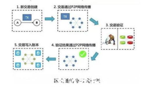 
小狐钱包水龙头：如何轻松获取加密货币？