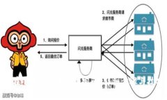 : 如何在小狐钱包中切换密