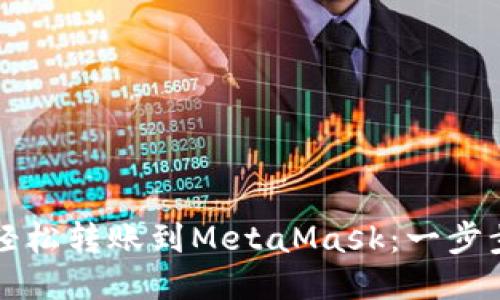 如何轻松转账到MetaMask：一步步指南