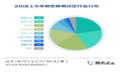 优质如何安全下载MetaMas