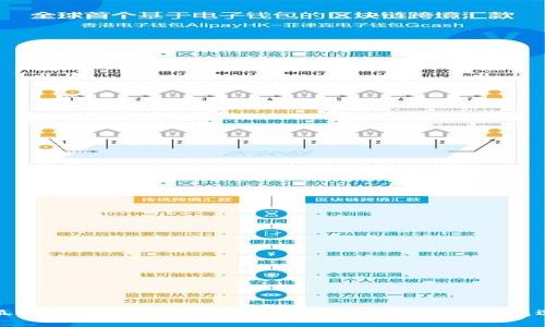 小狐钱包安卓手机中文版：安全便捷的数字钱包选择