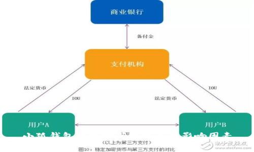 小狐钱包开发时间分析及其影响因素