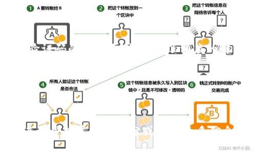   MetaMask 无法处理验证码的解决方案与常见问题解答 / 
 guanjianci MetaMask, 验证码, 钱包问题, 加密货币 /guanjianci 

### 内容大纲

1. **引言**
   - 什么是MetaMask
   - MetaMask在加密货币中的重要性
   - 验证码出现的背景

2. **MetaMask无法处理验证码的原因**
   - 网络问题
   - 浏览器兼容性
   - MetaMask扩展程序问题
   - 其他常见问题

3. **解决MetaMask验证码问题的步骤**
   - 清除浏览器缓存
   - 检查网络连接
   - 更新浏览器和MetaMask扩展程序
   - 重新安装MetaMask

4. **预防MetaMask验证码问题的方法**
   - 选择支持MetaMask的浏览器
   - 定期更新扩展程序
   - 保持良好的网络状态

5. **常见的MetaMask问题及解决方案**
   - 无法连接到网络
   - 转账失败
   - 交易速度慢
   - 币种无法显示

6. **常见问题解答**
   - 问题1：为什么MetaMask会无法处理验证码？
   - 问题2：我该如何检查浏览器兼容性？
   - 问题3：MetaMask如何解决网络问题？
   - 问题4：验证码无法显示是怎么回事？
   - 问题5：重新安装MetaMask会丢失我的资产吗？
   - 问题6：如果以上方法都无效，我该向谁求助？

7. **总结**
   - 重申MetaMask的重要性
   - 鼓励用户解决问题时保持冷静
   - 提供更多资源链接

---

## 引言

在当今的数字时代，MetaMask作为一种流行的加密货币钱包，已经成为无数用户管理和交易各种加密资产的重要工具。随着区块链技术的不断普及，许多人开始使用MetaMask进行交易、投资和存储加密资产。

在使用MetaMask的过程中，用户有时会遇到验证码问题。例如，在进行某些交易或登录时，可能会弹出验证码验证窗口。如果MetaMask无法正常处理验证码，这不仅会影响用户的交易体验，也可能导致重大的经济损失。

本篇文章旨在探讨MetaMask无法处理验证码的原因及其解决方案，以帮助用户更好地应对相关问题。

## MetaMask无法处理验证码的原因

### 网络问题

网络连接的稳定性在使用MetaMask期间至关重要。如果由于网络不稳定，验证码请求可能会失败或超时，从而导致MetaMask无法处理验证码。在使用无线网络时，特别需要注意信号强度。

### 浏览器兼容性

MetaMask主要支持主流浏览器，如Chrome、Firefox、Brave等。如果用户使用的浏览器不兼容或版本较旧，可能会导致验证码无法正常显示。在这种情况下，用户应考虑切换到支持MetaMask的浏览器。

### MetaMask扩展程序问题

MetaMask作为一个浏览器扩展，可能会由于更新不及时或者存在bug而导致一些功能失效，进而影响验证码的处理。因此，定期检查并更新扩展程序十分重要。

### 其他常见问题

除了上述因素，用户还可能遭遇浏览器缓存问题、广告拦截插件干扰等各种问题，这些都可能导致MetaMask无法正常处理验证码。

## 解决MetaMask验证码问题的步骤

### 清除浏览器缓存

过多的缓存文件可能会导致浏览器在加载页面时出现问题，包括MetaMask的验证码窗口。因此，清除浏览器的缓存可以帮助解决此类问题。

### 检查网络连接

首先确保你的互联网连接正常。可以通过访问一些常见网站来检查网络是否畅通，如百度或谷歌。如果网络不稳定，尝试重启路由器或切换到不同的网络环境。

### 更新浏览器和MetaMask扩展程序

保持浏览器和MetaMask的最新版本是解决许多问题的重要步骤。用户可以通过浏览器的设置页面查看扩展程序的更新情况，确保自己使用的是最新版本。

### 重新安装MetaMask

如果上述方法都无效，用户可以考虑卸载并重新安装MetaMask。重新安装时，请务必备份好你的助记词和密钥，以防止资产丢失。

## 预防MetaMask验证码问题的方法

### 选择支持MetaMask的浏览器

为了避免在使用MetaMask时遇到问题，用户应确保使用的浏览器是MetaMask兼容的。在选择浏览器时，可以参考MetaMask的官方网站上的推荐列表。

### 定期更新扩展程序

定期检查并更新MetaMask以及浏览器的各个扩展，确保其都是最新版本。这不仅可以减少问题出现的频率，还能提高整体使用体验。

### 保持良好的网络状态

保持良好的网络连接是使用MetaMask的关键。无论在使用公共WiFi还是个人网络时，确保网络稳定和安全都是非常必要的。

## 常见的MetaMask问题及解决方案

### 无法连接到网络

如果用户在使用MetaMask时无法连接到网络，首先可以检查网络状态。如果网络连接正常，可以尝试重新启动MetaMask或浏览器。如果问题依旧，可能需要检查VPN设置或清理浏览器数据。

### 转账失败

转账失败可能是由于网络拥堵、手续费过低或对方地址错误导致的。用户可以在选择转账时适当提高手续费，以提高交易优先级。同时确保输入的地址准确无误。

### 交易速度慢

交易速度慢通常与网络拥堵有关。用户可以查看以太坊网络的实时状态，调整手续费来提升交易速度。如果交易依旧缓慢，可以选择取消并重新发起交易。

### 币种无法显示

有时用户可能会发现自己在MetaMask中找不到某些币种。这可能是因为没有添加相应的代币。在MetaMask中手动输入代币合约地址即可添加所需的币种。

## 常见问题解答

### 问题1：为什么MetaMask会无法处理验证码？

MetaMask无法处理验证码的原因有多方面，包括网络不稳定、浏览器兼容性问题、扩展程序版本过旧等。此外，浏览器的插件干扰、DNS设置等也可能影响验证码的正常加载。因此，用户需综合考虑多个因素来排查问题。

### 问题2：我该如何检查浏览器兼容性？

要检查浏览器兼容性，首先需要参考MetaMask官方网站上列出的推荐浏览器列表。然后，可以通过在浏览器设置中检查当前版本，确保是最新版。如果使用的是不兼容的浏览器，建议切换到支持的浏览器以确保正常使用MetaMask。

### 问题3：MetaMask如何解决网络问题？

如果用户遇到网络问题，可以尝试检查网络连接，确保其正常。可以尝试在不同的网络条件下进行操作，例如切换到移动数据或其他Wi-Fi网络。如果仍未解决，可以考虑使用VPN进行网络加速或重启路由器。

### 问题4：验证码无法显示是怎么回事？

验证码无法显示可能是由多种因素引起的，如网络延迟、浏览器问题或MetaMask设置错误。用户可以尝试清除浏览器缓存、刷新页面或检查网络连接是否稳定来解决此问题。如果问题依旧，可以考虑重新安装MetaMask。

### 问题5：重新安装MetaMask会丢失我的资产吗？

如果用户在重新安装MetaMask时已经备份了助记词和私钥，那么重新安装不会导致资产丢失。确保在重新安装之前妥善保管助记词，并在安装后使用助记词恢复您的钱包。

### 问题6：如果以上方法都无效，我该向谁求助？

如果以上方法都无法解决问题，用户可以向MetaMask的官方支持渠道寻求帮助。这些渠道通常包括帮助文档、用户论坛或社交媒体平台。在寻求帮助时，建议提供详细的错误信息，以便获取更有效的支持。

## 总结

在使用MetaMask的过程中，验证码问题可能会给用户的体验带来不便。本文探讨了造成MetaMask无法处理验证码的多种原因，提出了相应的解决方案及预防措施。希望用户能够通过本文了解问题的根本原因，并采取相应的措施来解决和预防此类问题。

维护资产的安全和交易的顺畅是每位MetaMask用户的责任，保持冷静并积极寻求帮助将是解决问题的关键。

---

这篇内容大纲，以及后续的详细问题解答，为你提供了对MetaMask验证码处理问题的深入分析和理解，如需进一步扩展某些部分或添加更多信息，欢迎随时告诉我！