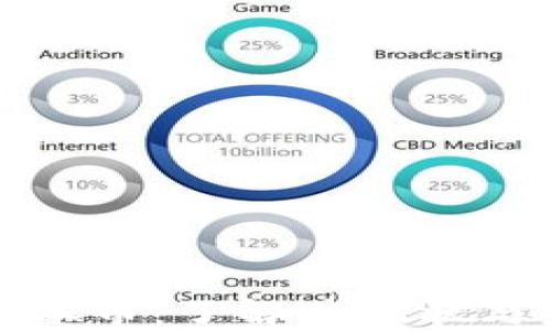 
虚拟币日本币：了解其现状与未来趋势