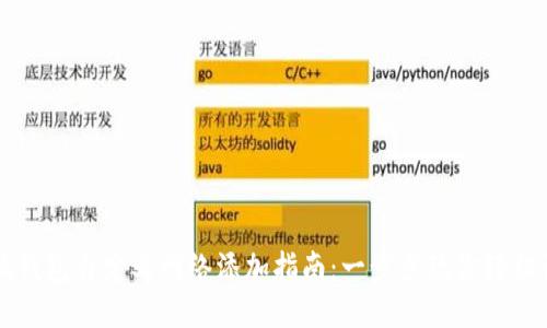 小狐钱包自定义网络添加指南：一步步教你轻松设置