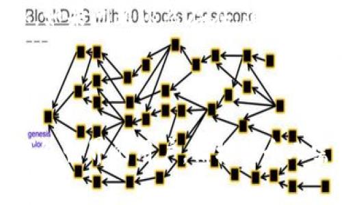   Metamask钱包安装与使用全攻略：轻松管理您的数字资产 / 

 guanjianci Metamask安装, 数字钱包, 加密货币, 区块链技术 /guanjianci 

## 内容主体大纲

### 1. 什么是Metamask钱包？
   - 1.1 Metamask钱包的概念
   - 1.2 Metamask钱包的功能
   - 1.3 Metamask钱包与其他数字钱包的比较

### 2. 如何安装Metamask钱包？
   - 2.1 选择合适的浏览器
   - 2.2 下载Metamask扩展程序
   - 2.3 安装步骤详细解析
   - 2.4 移动端Metamask钱包的安装

### 3. 注册与设置Metamask钱包
   - 3.1 创建新钱包
   - 3.2 备份助记词的重要性
   - 3.3 设置钱包密码
   - 3.4 账户恢复与安全设置

### 4. 使用Metamask钱包进行交易
   - 4.1 添加资金到Metamask钱包
   - 4.2 如何发送和接收加密货币
   - 4.3 使用Metamask进行DApp的连接
   - 4.4 交易费用与网络设置

### 5. Metamask钱包的安全性
   - 5.1 常见安全威胁与防护措施
   - 5.2 如何避免钓鱼攻击
   - 5.3 定期更新与安全检查的重要性

### 6. 常见问题与解决方案
   - 6.1 找不到助记词怎么办？
   - 6.2 交易失败如何处理？
   - 6.3 如何更换网络设置？
   - 6.4 Metamask钱包无法连接的问题解决

---

## 1. 什么是Metamask钱包？

### 1.1 Metamask钱包的概念

Metamask是一款流行的数字钱包，它以浏览器扩展的形式运行，允许用户存储和管理多种加密货币，特别是以太坊及其衍生货币。用户可以通过Metamask轻松访问区块链应用（DApps），使其成为参与区块链生态的理想工具。

### 1.2 Metamask钱包的功能

Metamask不仅可以存储数字资产，还可以通过简单的界面与去中心化应用进行互动。用户可以发送和接收加密货币，查看交易历史，连接硬件钱包，以及执行智能合约等操作。

### 1.3 Metamask钱包与其他数字钱包的比较

与其他数字钱包相比，Metamask的最大特点在于其与以太坊生态的深度集成。它支持ERC20代币，并为用户提供了一种简单的方式连接到去中心化金融（DeFi）平台和NFT市场。

---

## 2. 如何安装Metamask钱包？

### 2.1 选择合适的浏览器

Metamask官方支持Chrome、Firefox、Brave和Edge等主流浏览器。在安装前，请确保您的浏览器是最新版本，以避免兼容性问题。

### 2.2 下载Metamask扩展程序

打开浏览器并访问Metamask官网，点击“下载”按钮，选择对应的浏览器扩展程序进行下载。在Chrome浏览器中，您将被引导至Chrome Web商店。

### 2.3 安装步骤详细解析

在Chrome Web商店中，点击“添加至Chrome”按钮，确认添加扩展程序。安装完成后，浏览器右上角会出现Metamask图标，点击该图标即可开始设置。

### 2.4 移动端Metamask钱包的安装

在应用商店搜索“Metamask”并下载应用程序。安装后，您可以使用相同的步骤创建新钱包或导入已有钱包。

---

## 3. 注册与设置Metamask钱包

### 3.1 创建新钱包

安装完成后，用户需要点击“开始使用”按钮。接下来，可以选择“创建钱包”或“导入钱包”。如选择创建钱包，需要设置密码以及记录助记词。

### 3.2 备份助记词的重要性

助记词是用户恢复钱包的唯一途径，务必保管好，不要泄露给他人。可以将其抄写在纸上，然后放在安全的地方。

### 3.3 设置钱包密码

为了保护您的资金安全，需要设置一个复杂且难以猜测的密码。该密码将在每次打开钱包时使用，以保护您的数字资产。

### 3.4 账户恢复与安全设置

用户可以通过助记词和密码恢复账户，因此建议定期检查恢复选项，确保其有效性。

---

## 4. 使用Metamask钱包进行交易

### 4.1 添加资金到Metamask钱包

用户可以通过地址向Metamask钱包添加资金，或通过交易所转账。点击“接收”按钮，可以查看钱包地址。

### 4.2 如何发送和接收加密货币

发送加密货币只需输入接收者地址和转账金额。确认无误后，提交交易并支付相应的网络手续费。

### 4.3 使用Metamask进行DApp的连接

许多去中心化应用都支持Metamask，用户只需点击“连接钱包”并授权，即可访问DApp功能，如借贷、交易和 NFT 的购买等。

### 4.4 交易费用与网络设置

在进行任何交易之前，需了解当前的网络费用，并根据个人需求选择合适的费用设置。Metamask提供了多种费用选择，以符合不同用户的需求。

---

## 5. Metamask钱包的安全性

### 5.1 常见安全威胁与防护措施

常见的安全威胁包括钓鱼攻击、恶意软件和数据泄露。用户应定期更新软件，并确保从官方网站下载扩展程序和应用。

### 5.2 如何避免钓鱼攻击

不要随意点击陌生链接，并确保在官方网页下载软件。此外，时时保持对网址的警惕，确保其为合法网站。

### 5.3 定期更新与安全检查的重要性

定期更新软件和检查账户活动，可以有效降低风险。设置报警功能，及时发现可疑活动。

---

## 6. 常见问题与解决方案

### 6.1 找不到助记词怎么办？

如果找不到助记词，用户将无法恢复钱包。建议使用安全的备份方式保存助记词，例如打印出来并存放在保险箱中。如不慎丢失，唯一的解决方案是寻求专业帮助，但成功率并不高。

### 6.2 交易失败如何处理？

交易失败可能是由于网络拥堵或费用设置过低。您可以在钱包中查看交易状态，若长时间未处理，可重新发起交易或调整费用。

### 6.3 如何更换网络设置？

用户可以通过Metamask钱包中的网络选项更改网络设置。在“设置”中找到网络选项，选择所需的网络，并确保相应的资产与服务.

### 6.4 Metamask钱包无法连接的问题解决

如遇到无法连接的问题，首先检查您的网络连接。然后，可以尝试重启浏览器或重新安装Metamask。如果问题依然存在，建议查阅官方支持或社区论坛获取帮助。

---

以上内容为一份详尽的Metamask钱包安装教程与使用指南，希望能帮助到每一位想要进入数字钱包世界的用户。请根据个人需求，仔细阅读每一部分以获得最佳使用体验。