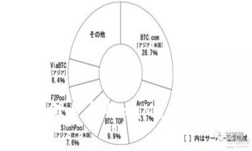 如何有效管理多个MetaMask钱包:完整指南