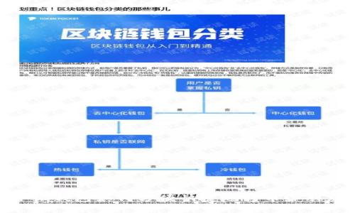 小狐钱包如何方便快捷地转币给朋友