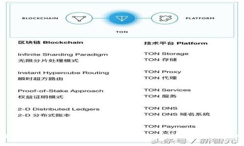 小狐钱包操作图解大全：轻松上手与实用技巧