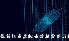   2023年最新红币虚拟币价