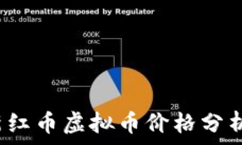   
2023年最新红币虚拟币价格分析与投资指南