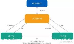如何在MetaMask中显示和管理EOS资产