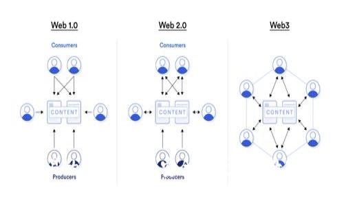 小狐钱包与欧易的完美结合：安全与便捷的数字资产管理方案