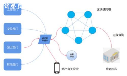 baioti如何解决K宝钱包虚拟币卖家不打币的问题？/baioti
K宝钱包, 虚拟币, 卖家, 打币/guanjianci

## 内容主体大纲

1. **引言**
   - 阐述K宝钱包的背景及其在虚拟币交易中的作用
   - 当前买卖过程中常见的问题——卖家不打币

2. **K宝钱包的基本功能**
   - K宝钱包是什么
   - K宝钱包的主要功能和特点
   - 为什么选择K宝钱包进行虚拟币交易

3. **虚拟币交易的基本流程**
   - 注册K宝钱包账号
   - 充值与提现的方法
   - 买卖虚拟币的流程

4. **卖家不打币的原因**
   - 市场波动性大
   - 卖家缺乏信任
   - 技术故障
   - 违规交易行为

5. **如何解决卖家不打币的问题**
   - 确保卖家的信誉
   - 提高交易安全性
   - 寻求平台客服帮助

6. **如何识别可信卖家**
   - 查看卖家评分
   - 参考交易历史
   - 了解卖家的交易习惯

7. **预防卖家不打币的方法**
   - 定期选择信誉好的卖家
   - 参与社交媒体上的相关讨论
   - 了解市场动态

8. **结论**
   - 总结如何解决卖家不打币的问题
   - 提醒交易的注意事项

## 内容

### 引言
随着虚拟币的普及，越来越多的人开始使用K宝钱包等数字钱包进行虚拟币的交易。K宝钱包因其操作方便、安全性高而受到广泛欢迎。然而，在虚拟币交易的过程中，许多用户反映遇到一个共性问题——卖家不打币。这个问题不仅影响交易的顺畅度，还可能导致经济损失。因此，本文将深入探讨K宝钱包虚拟币卖家不打币的原因及解决方案。

### K宝钱包的基本功能
K宝钱包是什么
K宝钱包是一种流行的数字钱包，专门用于存储和交易各种虚拟货币。用户可以在这个平台上方便地进行买入、卖出以及转账操作。

K宝钱包的主要功能和特点
K宝钱包提供了安全、便捷的虚拟货币管理功能，具备多种安全机制，以确保用户资产的安全。此外，用户界面友好，适合不同层次的用户使用。通过K宝钱包，用户可以轻松进行实时交易，及时把握市场动态。

为什么选择K宝钱包进行虚拟币交易
K宝钱包集成了多种货币，用户可以在一个平台上完成多种虚拟货币的交易，避免了频繁更换平台带来的麻烦。同时，它的安全性和用户体验使得越来越多的人选择在K宝钱包上进行交易。

### 虚拟币交易的基本流程
注册K宝钱包账号
在使用K宝钱包进行交易之前，用户需要完成注册并进行身份验证。注册过程简单，通常只需提供一个有效的电子邮件地址和手机号码。

充值与提现的方法
K宝钱包支持多种充值方式，用户可以通过银行转账、信用卡或其他电子支付方式为账户充值。同时，提现也相对便捷，只需选择提现方式并填写相关信息即可。

买卖虚拟币的流程
买卖虚拟币的过程一般如下：用户在平台上选择想要交易的虚拟币，输入交易金额，确认交易后，卖家将会进行打币操作。若卖家未按时打币，则可以通过平台客服进行申诉。

### 卖家不打币的原因
市场波动性大
虚拟币市场波动性极大，有时快速的价格变化会让卖家产生不安，从而选择不进行打币。这种情况在市场行情不佳时尤为常见。

卖家缺乏信任
在许多情况下，卖家对买家的身份和信用产生疑虑，尤其是在首次交易时。卖家可能会担心买家会进行撤销交易或其他违法行为，因此选择不打币。

技术故障
有时候，卖家由于技术原因无法及时完成交易，例如网络不稳定或钱包系统出现故障。这种情况并不常见，但确实可能发生，导致打币延迟。

违规交易行为
如果卖家发现买家的交易行为不合规或存在欺诈意图，他们可能会选择不打币以保护自身利益。这种情况对于低信誉度的买家尤为常见。

### 如何解决卖家不打币的问题
确保卖家的信誉
在和卖家进行交易之前，买家应当仔细检查卖家的信誉等级和交易历史。信誉好的卖家相对更为可靠。

提高交易安全性
选择支持第三方托管的交易平台，可以在交易进行中保障买卖双方的权益。此外，使用双重验证等安全措施，也能提高交易的安全性。

寻求平台客服帮助
如果卖家不打币且无法联系，买家可以联系K宝钱包的客服请求帮助，客服会对交易进行调查和协调，必要时会介入解决问题。

### 如何识别可信卖家
查看卖家评分
K宝钱包提供了卖家的评分系统，用户可以查看卖家的评级情况，以此来判断其可靠性。评分越高，说明卖家的交易历史越佳。

参考交易历史
卖家的交易频率和历史记录也是评估其可信度的重要依据。高频率的成功交易通常意味着卖家有良好的履约记录。

了解卖家的交易习惯
了解卖家的交易习惯，包括响应时间、打币时间等，能够帮助买家对卖家的行为做出更准确的判断。

### 预防卖家不打币的方法
定期选择信誉好的卖家
进行虚拟币交易时，用户应优先选择有良好信誉的卖家，以减少不打币情况的发生。

参与社交媒体上的相关讨论
积极参与虚拟币相关的社交媒体讨论，可以让用户获取更多关于可信卖家的信息，也能提高自身在该领域的敏感度。

了解市场动态
保持对虚拟币市场动态的关注，可以让用户更好地把握交易时机，从而降低交易失败的风险。

### 结论
通过以上分析，我们可以看出，K宝钱包虚拟币卖家不打币的问题有多种原因，但也有相应的解决方法。用户在进行虚拟币交易时，必须提高警惕，选择信誉良好的卖家，确保交易的顺利进行。同时，了解市场动态及交易规则，能为用户的交易提供更多保障。

## 相关问题
1. 什么情况下应该选择K宝钱包进行虚拟币交易？
2. 如何提高K宝钱包交易的安全性？
3. 卖家不打币时应该如何进行投诉？
4. K宝钱包如何处理卖家不打币的问题？
5. 想要规避交易风险应如何选择卖家？
6. K宝钱包的客服支持部门的作用是什么？