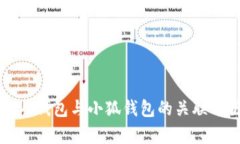 浪人钱包与小狐钱包的关联分析