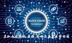 虚拟币大跳水：原因、影