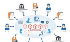 小狐钱包如何用微信提现