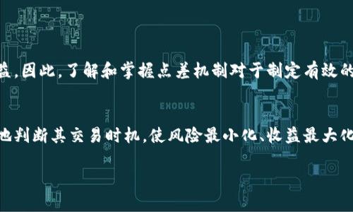 baioti虚拟币交易中的点差解析及其影响因素/baioti  
虚拟币, 点差, 交易, 加密货币/guanjianci  

## 内容主体大纲

1. 什么是虚拟币点差 
   - 点差的定义 
   - 虚拟币市场的点差特点 
   
2. 虚拟币交易中的点差如何计算 
   - 计算公式 
   - 实际案例分析 

3. 点差与流动性之间的关系 
   - 流动性的意义 
   - 点差在流动性较高和较低市场的变化 

4. 影响虚拟币点差的因素 
   - 市场供需 
   - 交易所选择 
   - 货币对的流行度 

5. 如何选择合适的交易平台以降低点差 
   - 主要交易平台概述 
   - 平台点差比较 

6. 点差对交易策略的影响 
   - 短期交易 vs 长期交易 
   - 如何在策略中考虑点差 

## 详细内容

### 什么是虚拟币点差

在金融交易中，“点差”是指一个资产的买入价格（即“询价”— Ask Price）与卖出价格（即“喊价”— Bid Price）之间的差距。在虚拟币交易中，点差同样起着重要的作用，尤其是在流动性差的市场中，它甚至可能会左右交易者的利润。

虚拟币市场因其去中心化特性，与传统金融市场不同，点差通常比传统市场更大。原因在于虚拟币市场波动性高，且有很多新兴的交易平台。交易者在进行虚拟币交易时，需要对点差有一定认识，以便做出更明智的投资决策。

### 虚拟币交易中的点差如何计算

计算点差的方法相当简单。您只需将询价与喊价相减。比如，如果某个虚拟币的询价为$200，而喊价为$195，那么点差就是$5。

计算公式如下：

点差 = 询价 - 喊价

为了更好地理解这一点，我们来看一个实际案例：假设在某个交易平台上比特币的价格为$30,000（询价），而其卖价为$29,800（喊价），那么这笔交易的点差就是$200。

### 点差与流动性之间的关系

流动性通常指市场中资产被快速买入或卖出的能力。市场的流动性越高，交易执行的价格通常也会越接近市场价格，这使得点差相对较小。

在流动性较高的市场中，例如比特币或以太坊等主流虚拟币，点差往往环绕在1%以内，而在一些小众币或新兴币种中，点差可能会达到20%甚至更高。这是因为在流动性较低的市场中，订单量较小，价格波动较大，从而导致点差扩大。

### 影响虚拟币点差的因素

影响虚拟币点差的因素有多种，其主要包括市场供需、交易平台的选择以及特定货币对的流行程度。

- **市场供需**: 如果某种虚拟币的买方多于卖方，点差通常会缩小，反之则扩大。
- **交易所选择**: 不同交易平台的点差可能会有很大的差别，这取决于它们的手续费结构和其他成本。
- **货币对的流行度**: 大众交易的货币对如BTC/USDT通常点差较小，而冷门币种可能点差很大。

### 如何选择合适的交易平台以降低点差

在选择交易平台时，了解每个平台的点差结构至关重要。常见的大型交易平台如Binance、Coinbase和Kraken通常提供较低的点差，而一些小型平台的点差较高。此外，某些平台可能会根据用户的交易量或持仓量提供不同的点差政策。

在决定平台之前，用户应该做一些研究，例如查看各平台的用户评价和点差比较，以帮助选择合适的交易平台，达到降低交易成本的目的。

### 点差对交易策略的影响

点差不仅影响交易成本，还会直接影响交易策略。例如，短期交易者更可能会受到点差的影响，因此在选择交易策略时，必须预估点差所带来的影响。而长期投资者则可能不太关注点差，因为他们的投资目标是长期资产增值，但在特定情况下，他们也需要关注点差，以确保成本的可控性。

## 相关问题探讨

1. **虚拟币市场的点差在不同市场中的差别是什么？**
2. **交易所的点差计算方式有哪些区别？**
3. **为什么流动性对点差有重要影响？**
4. **不同的交易策略如何影响点差的计算和应用？**
5. **如何判别一个交易平台的点差是否合理？**
6. **点差在投资决策中的重要性是什么？**

### 虚拟币市场的点差在不同市场中的差别是什么？

市场差异
虚拟币市场有很大差异，不同市场的点差取决于流动性、交易量等因素。在主流市场如Binance、Coinbase，点差较小，这使得交易者能够以相对较低的成本进行交易。相反，在小型或新兴平台，点差通常较大。

市场供需
在流动性较低的市场中，供需关系会更明显。例如，如果买家积极追逐某一虚拟币，可能出现较大的价差，从而导致点差扩大。而在需求为零的情况下，卖家会降低价格以吸引买家，点差也会有所减小。

### 交易所的点差计算方式有哪些区别？

不同交易所的计算方法
每个交易所计算点差的方式可能有所不同，大型交易所通常会使用算法实时更新价格，而小型交易所可能会手动调整询价和喊价。这就意味着用户在不同的交易所交易时，可能会看到不同的点差。

流动性和手续费
此外，大型交易所的流动性较高，通常提供更好的汇率和更少的点差，而小型交易所由于流动性不足，可能会面临更大的点差和具有竞争力的手续费。

### 为什么流动性对点差有重要影响？

流动性对交易的影响
流动性是指市场中买方和卖方数量的多少。流动性越高，价格波动通常越小，点差也会相应减少。在活跃的市场中，交易量较大，价格趋于一致，导致点差缩小；反之，在需求和供应不平衡的市场中，点差容易扩大。

市场心理
此外，流动性与市场心理也有关系。在交易者信心不足时，他们可能更倾向于设定较大的点差以规避风险，这也会导致市场点差的增加。

### 不同的交易策略如何影响点差的计算和应用？

短期交易策略 versus 长期投资策略
在短期交易策略中，交易者通常更注重点差，因为每一笔交易都会对总成本产生直接影响。他们可能会频繁买卖，因此小的点差也可能累积成大额成本。而进行长期投资的交易者，在点差的影响下，则相对没有那么敏感，因为他们的投资周期更长。

点差与市场时间的关系
此外，交易策略的时间性也会影响点差的应用。例如，在市场波动较大时制定的策略需要考虑更高的点差，以确保能及时抓住机会，而在稳定市场下则可采用较低点差的策略。

### 如何判别一个交易平台的点差是否合理？

比较不同平台
在判断一个交易平台的点差是否合理时，交易者可以比较多个平台的点差情况。一个好的交易平台通常会提供透明的费率信息，用户应查看该平台对各种虚拟币的点差和手续费结构，以及用户评价。

市场标准
一般而言，大型主流交易平台的点差会相对较小，而小型平台可能因为流动性不足而呈现较大的点差。交易者应根据自己的交易需求选择合适的交易平台，以降低交易成本。

### 点差在投资决策中的重要性是什么？

成本分析
点差在投资决策中具有重要意义，因为它直接影响投资者的交易成本。高点差可能导致不必要的损失，进而影响投资收益。因此，了解和掌握点差机制对于制定有效的投资决策至关重要。

建立合理的交易策略
此外，考虑点差的交易策略能够帮助投资者制定出更为合理的买入和卖出时机。通过了解市场的点差，交易者可以更好地判断其交易时机，使风险最小化、收益最大化。

以上是围绕“虚拟币点差”主题所做的内容及相关问题的详细分析，可以为虚拟币交易者提供实用的信息和指导。